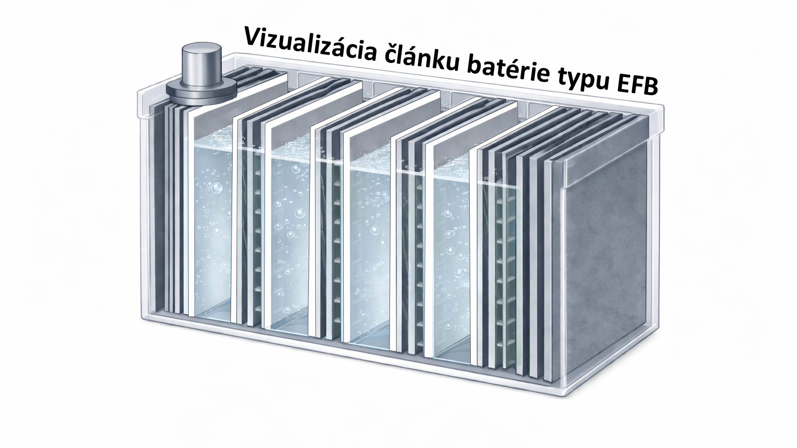 Rez EFB olovenou akumulátorovou batériou s vylepšenými doskami, separátormi a kvapalným elektrolytom v jednotlivých článkoch
