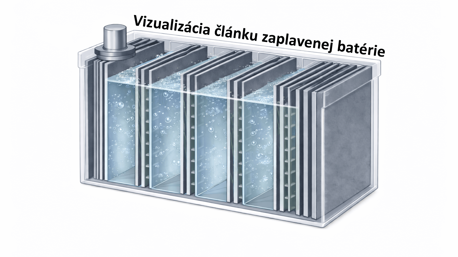 Rez zaplavenou olovenou akumulátorovou batériou s viditeľnými olovenými doskami, separátormi a kvapalným elektrolytom v jednotlivých článkoch